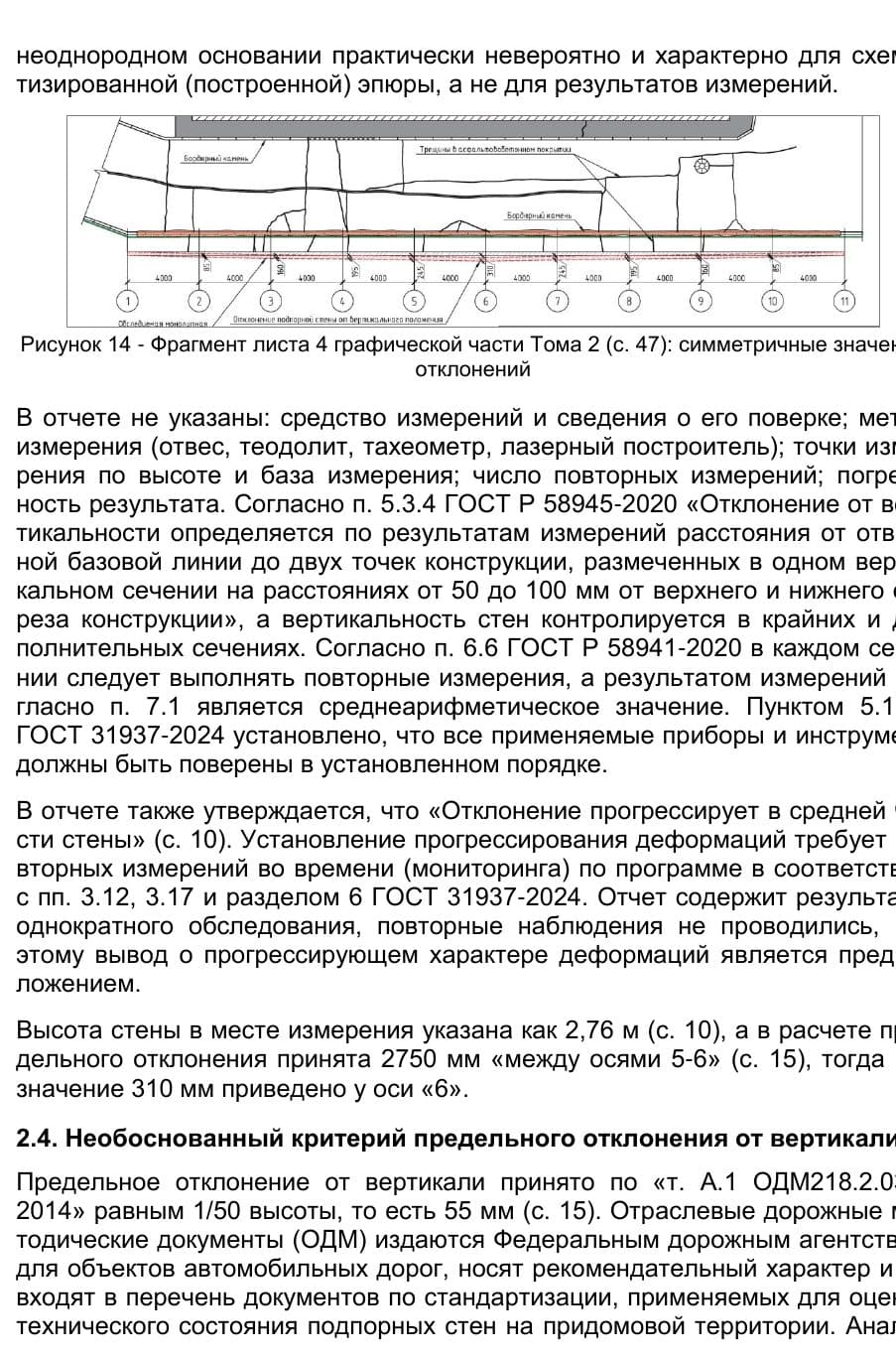Страница рецензии: замечания к измерению отклонения стены от вертикали