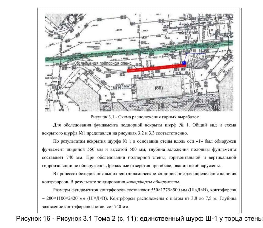 Схема расположения горных выработок: единственный шурф у торца подпорной стены