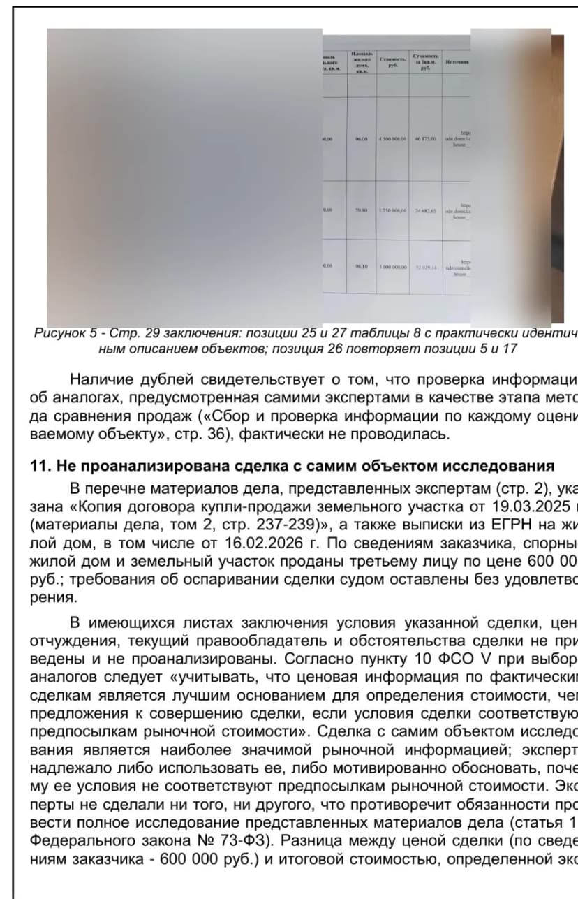 Страница рецензии: дубли в таблице аналогов, сделка с объектом не проанализирована