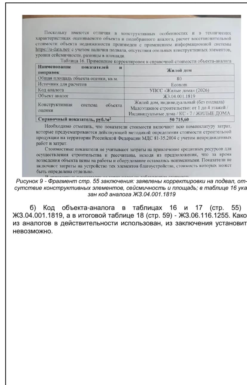 Страница рецензии: заявленные корректировки не введены, коды аналога расходятся