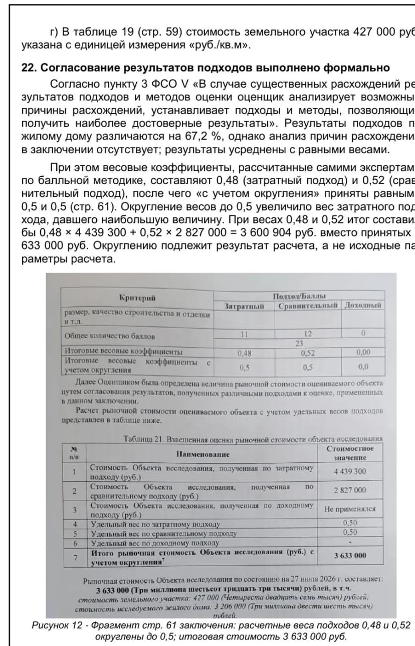Страница рецензии: веса подходов округлены до 0,5