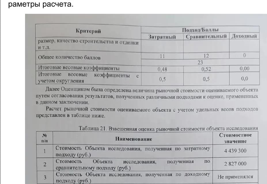 Таблица согласования подходов в судебной экспертизе