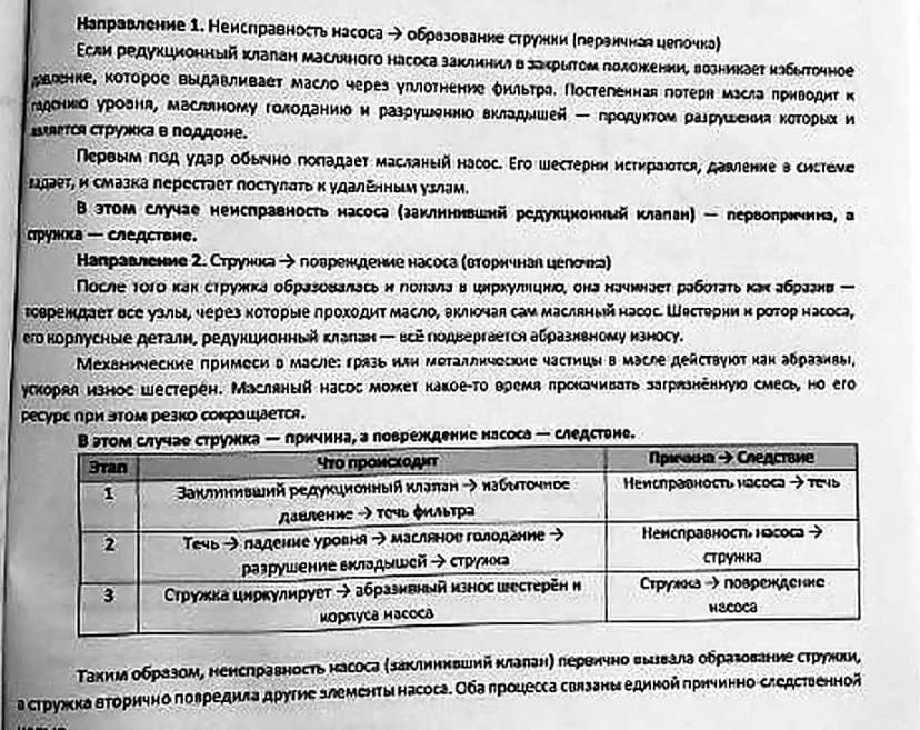Фрагмент экспертизы: цепочка «клапан - течь - голодание - стружка» без измерений