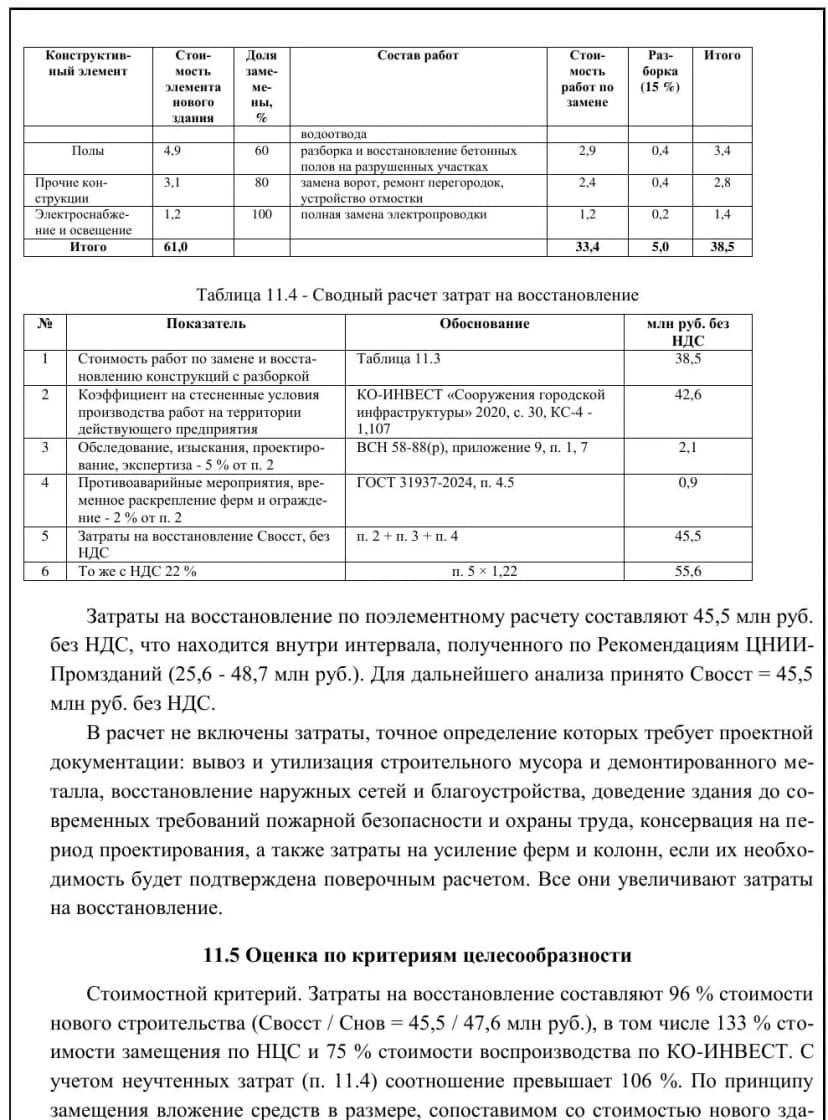 Фрагмент заключения: сводный расчёт затрат на восстановление холодного склада