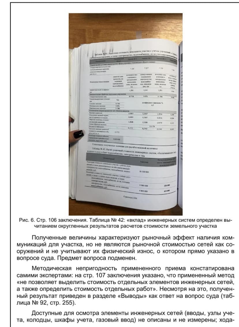 Страница рецензии: подмена вопроса о стоимости инженерных сетей