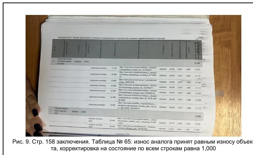 Расчётная таблица судебной экспертизы в рецензии НЭА