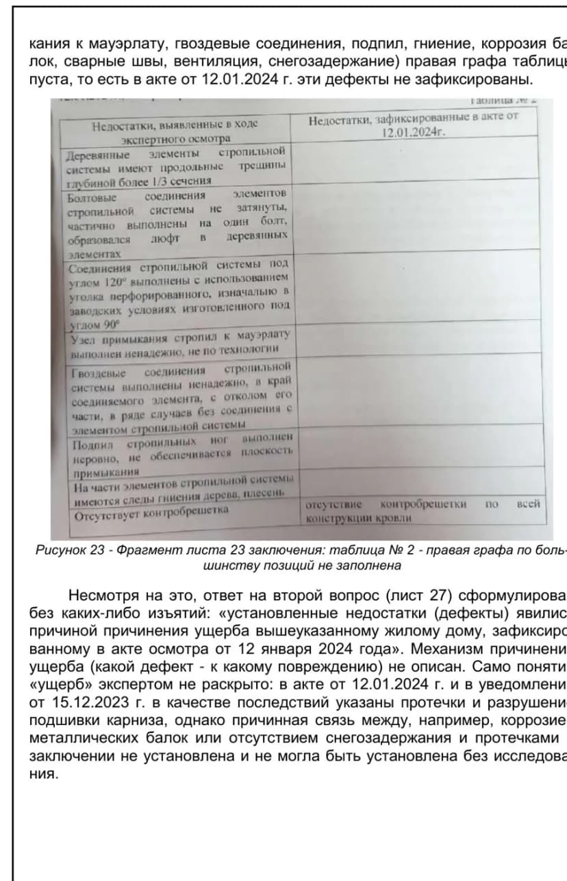 Страница рецензии: таблица дефектов с пустой графой акта осмотра