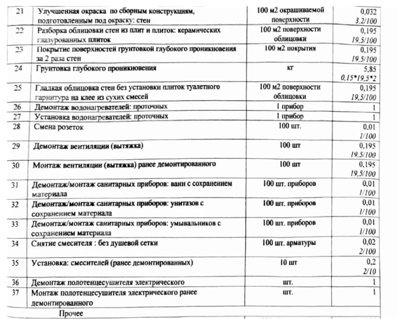 Фрагмент заключения: ведомость работ по ванной без привязки к затоплениям