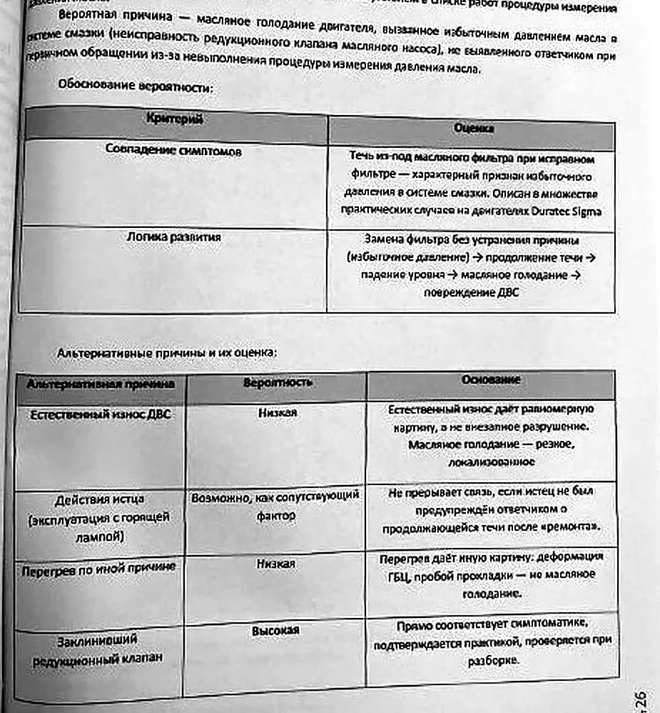 Фрагмент автотехнической экспертизы: таблица версий причин неисправности двигателя